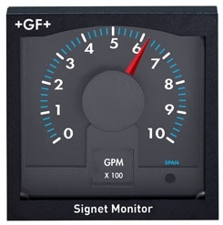 +GF+signet 5090無(wú)源流量